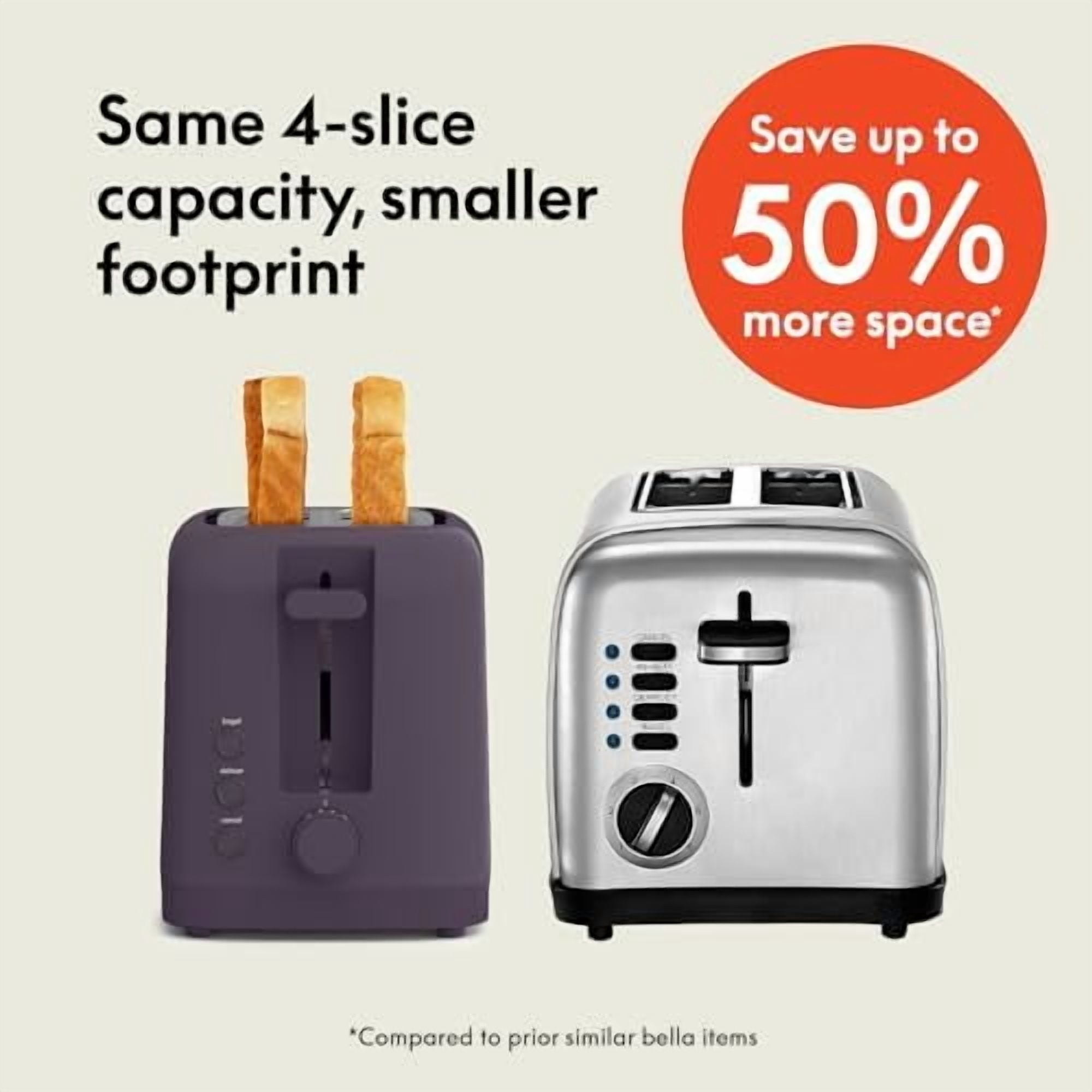 4 Slice Slim Toaster, Fits-anywhere™ Kitchenware, 6 Setting Shade Control with Reheat & Cancel Buttons, Fits Sourdough, 10” Long Slot, Anti Jam & Auto Shutoff, 900 Watt, Plum