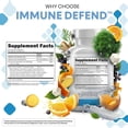thumbnail image 5 of Clean Nutraceuticals Immune Defense Support Supplement 8 in 1 with Zinc 50mg Quercetin, VIT C 1000mg, Vitamin D3 5000 IU, Elderberry, Ginger - Immunity System Booster for Adults, Vegan - 60 Count, 5 of 9