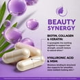 thumbnail image 6 of Biotin, Collagen, Hyaluronic Acid & Keratin - Hair Growth Support - 60 Caps NUTRAHARMONY, 6 of 11