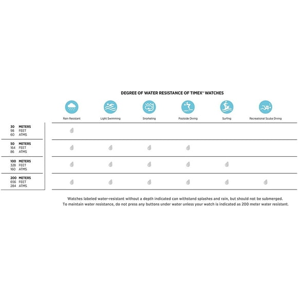 Reloj Timex Weekender XL 43mm para hombre