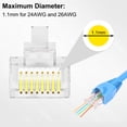 thumbnail image 3 of Conectores RJ45 Kyrene Cat6 Pass Through para cable Ethernet, 3 of 7