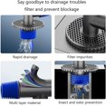 thumbnail image 2 of Industrial Drain Hoses Ground Fast Drainages Connector Downcomer Adapter Simple Install for Apartment Maintenance, 2 of 8