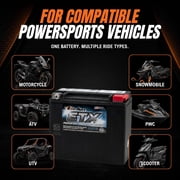 Deka Power Sports ETX20L Battery