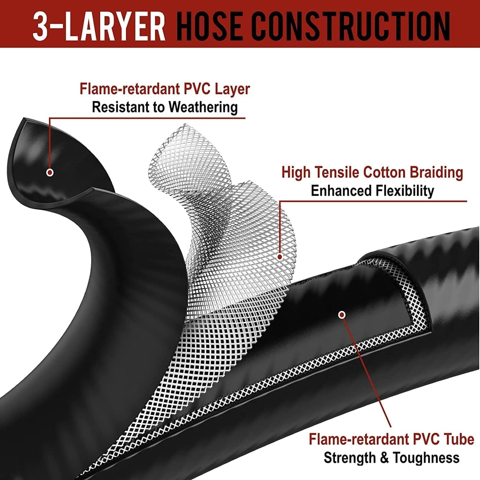 PatioGem Propane Hose, 12ft Propane Tank Hose, Propane Adapter Hose, Propane Hose Adapter 1lb to 20lb, Propane Grill Hose fit for Weber/Coleman/Blackstone Grill, Buddy Heater, Smoker, Camping Stove
