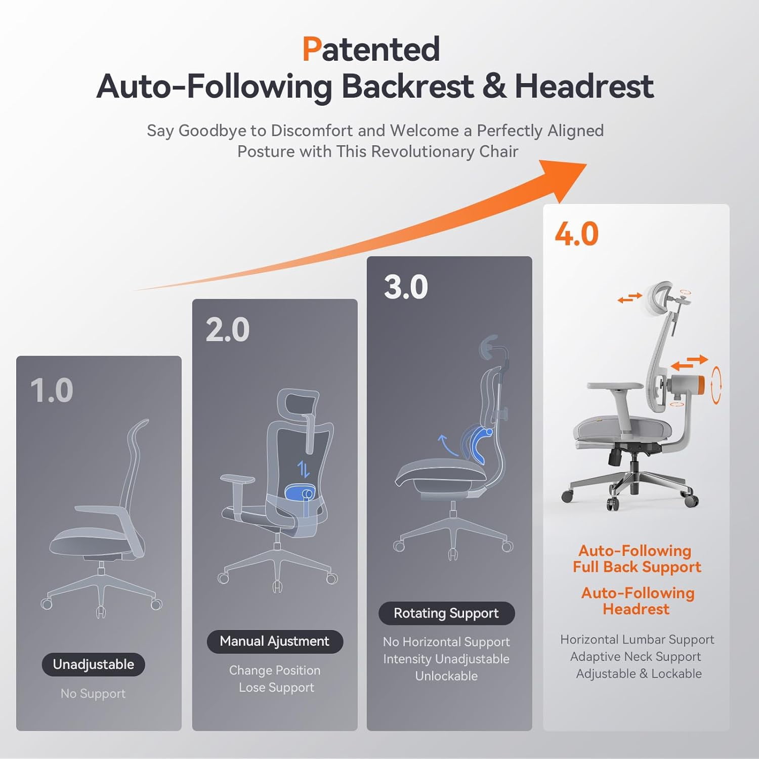 Newtral MagicH-GPro Home Office Chair with Footrest - Ergonomic Chair with Auto-Following Lumbar Support & 5D Headrest, 4D Armrest, Adjustable Seat Depth & Height, 96°-136° Reclines Grey