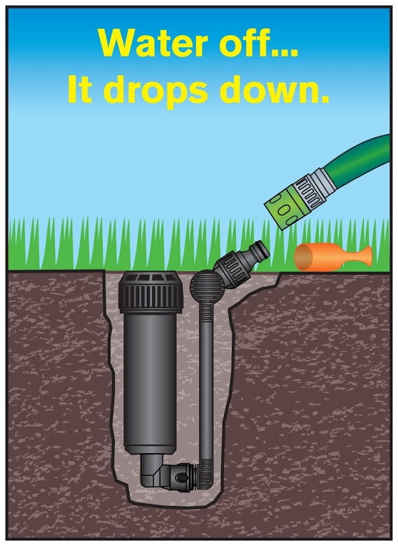 Quick-Snap Buried Sprinkler 2-Pack