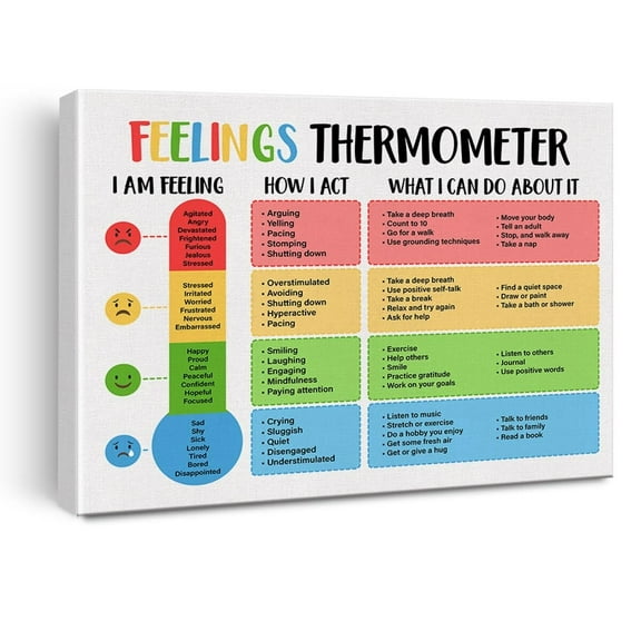 Mental Health Wall Art Therapy Office Decor Feelings Emotions Poster  Canvas Print Self-care Painting Picture Wall