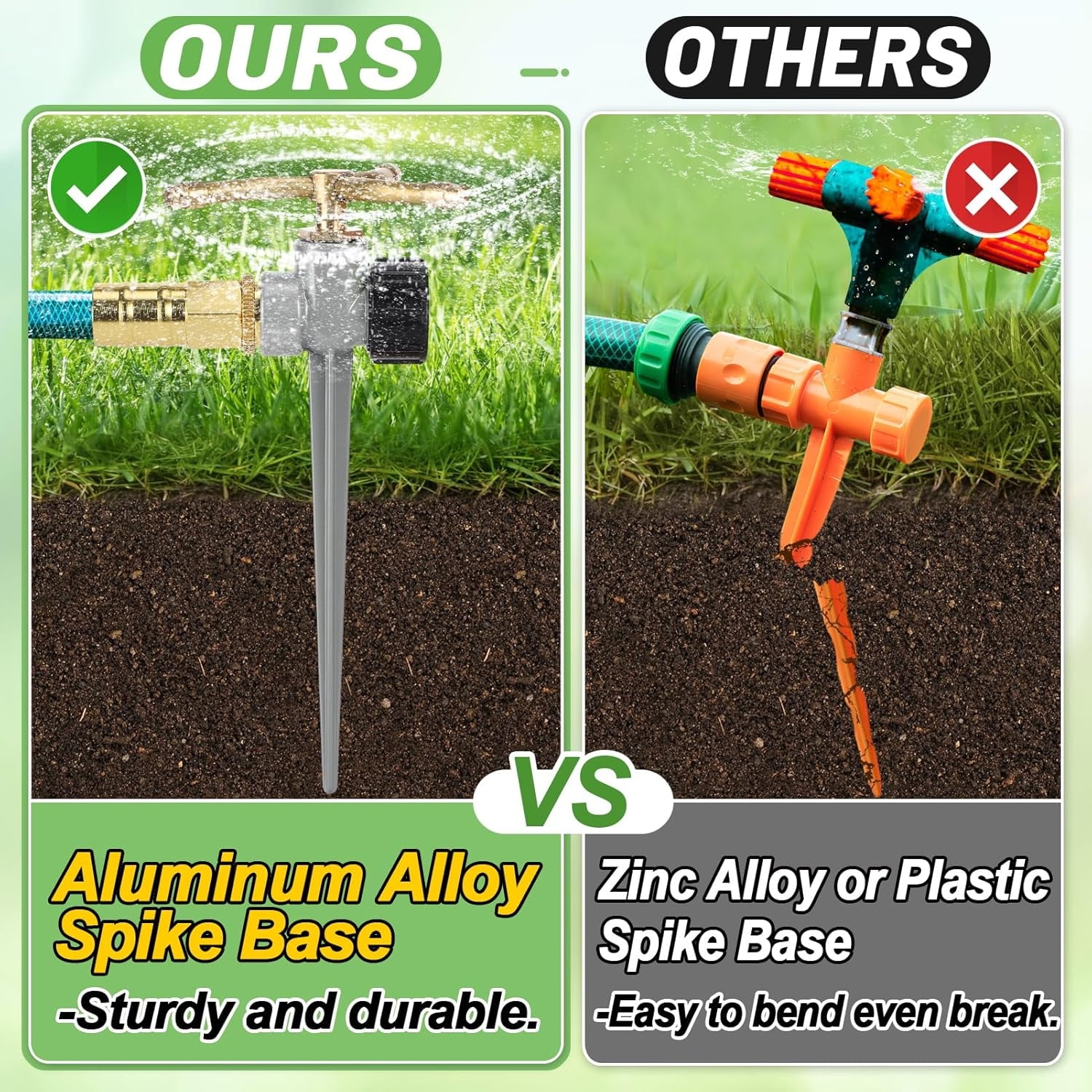 Topboutique 2 Pack Metal Lawn Sprinklers Water Sprinkler 3-Arm Water Sprinkler 360 Degree Rotating Lawn Sprinkler for Yard Automatic Rotary Sprayer Plant, Flower Bed and Patio