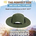 thumbnail image 2 of Outdoor Wide Brim Sun Hats Blocking UV Protection Cap UPF 50+ Foldable Mesh Net for Finishing, Hiking, Camping by Solari, 2 of 7