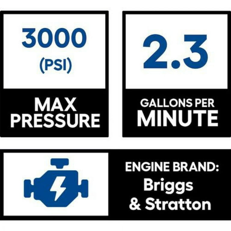 Craftsman gas 3000 max outlet psi pressure washer