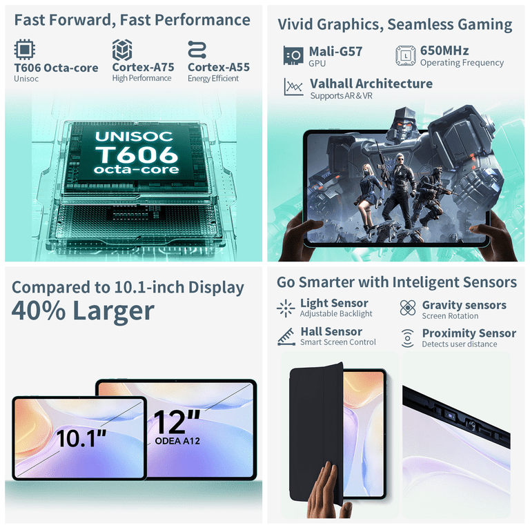 ODEA 12 inch Tablet Android 2K 2000x1200 Display, A12 Android 14