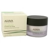 Time To Revitalize Extreme Day Cream - Reduces Wrinkles & Firms Skin