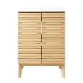 thumbnail image 7 of JONATHAN Y Calandre 24 in. W x 18 in. D x 33 in. H, Thin Linear Slat 2-Shelf, Bath Vanity Cabinet ONLY, Oak, VAN1005A, 7 of 7