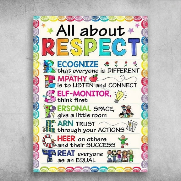 Kna Prints - Classroom Poster, All About Respect, Recognize That Everyone Is Different, Em, UNFRAMED-8x12