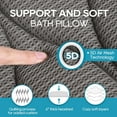 thumbnail image 3 of Full Body Bath Pillow, Bath Pillows for tub with Mesh Washing Bag & 21 Non-Slip Suction Cups, Spa Bathtub Pillow for Head Neck Shoulder and Back Support - 5D Air Mesh & Quick Drying, 3 of 17