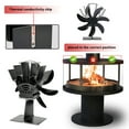 thumbnail image 3 of TJT 7-Blade Wood Stove Fan Heat Powered Stove Fan for Log Burner Fireplace Silent Black, 3 of 11