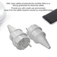 thumbnail image 5 of Tapones de Contacto Protector con Protección Anti-torsión, 250 V (16 A), A Prueba de Salpicaduras y de Larga Duración, Ip44, Blanco., 5 of 5