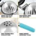 thumbnail image 5 of Zulay Kitchen Stainless Steel Lemon Squeezer Manual Citrus Press Juicer and Lime Squeezer - Blue, 5 of 8