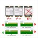 thumbnail image 4 of Adaptador de Tarjeta de Red InaláMbrica Bluetooth 5.1 WiFi 6 NGFF A/e-Key una SSD NVME M.2 NGFF Key-M para AX200, 4 of 5