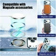 thumbnail image 3 of Funda magnética con purpurina para iPhone 17 Pro Max, compatible con MagSafe, protección total, delgada, a prueba de golpes y arañazos, con protector de lente de cámara, red antipolvo y brillo, 3 of 7