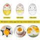 thumbnail image 4 of Innovative Egg Timer Know the Doneness Level At A Glance Made of Safe Material No Need to Charge or, 4 of 5
