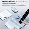 thumbnail image 4 of Daily Mix Store Scan Translation Pen Language Translator Scanner Pen WiFi Rechargeable Support Offline Bluetooth La USB Z6Y0 with Screen Display, 4 of 9