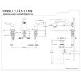 thumbnail image 5 of Kingston Brass KB966 Magellan Widespread Bathroom Faucet with Retail Pop-Up, Antique Copper, 5 of 5