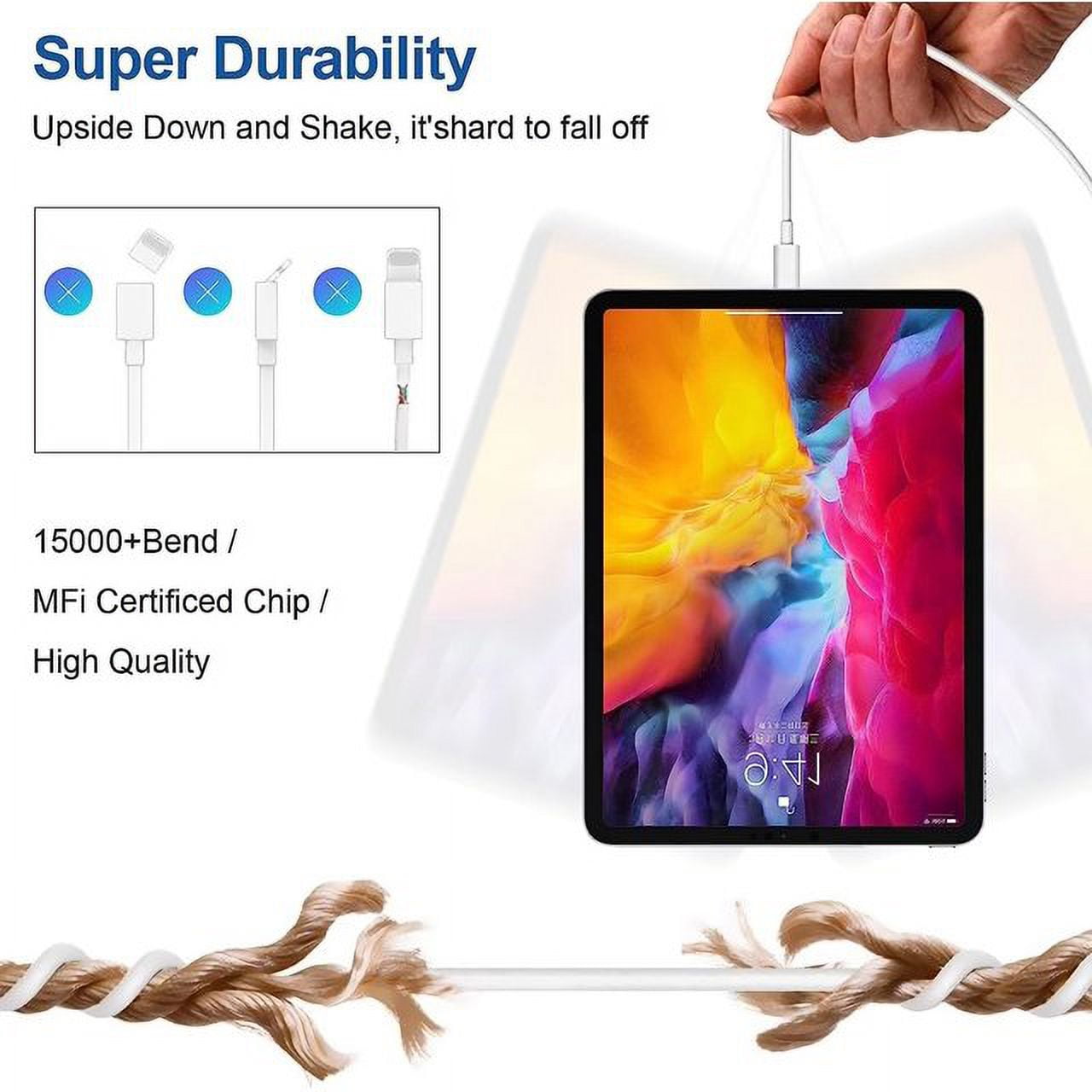 USB C i Phone 17 16 15 Charger,2Pack 20W Fast Charging Block and 6FT Type C to C Cable Cord Long Compatible with iPhone 17/16/15 Plus/15 Pro Max,Wall Plug Power Adapter Cube Brick Case