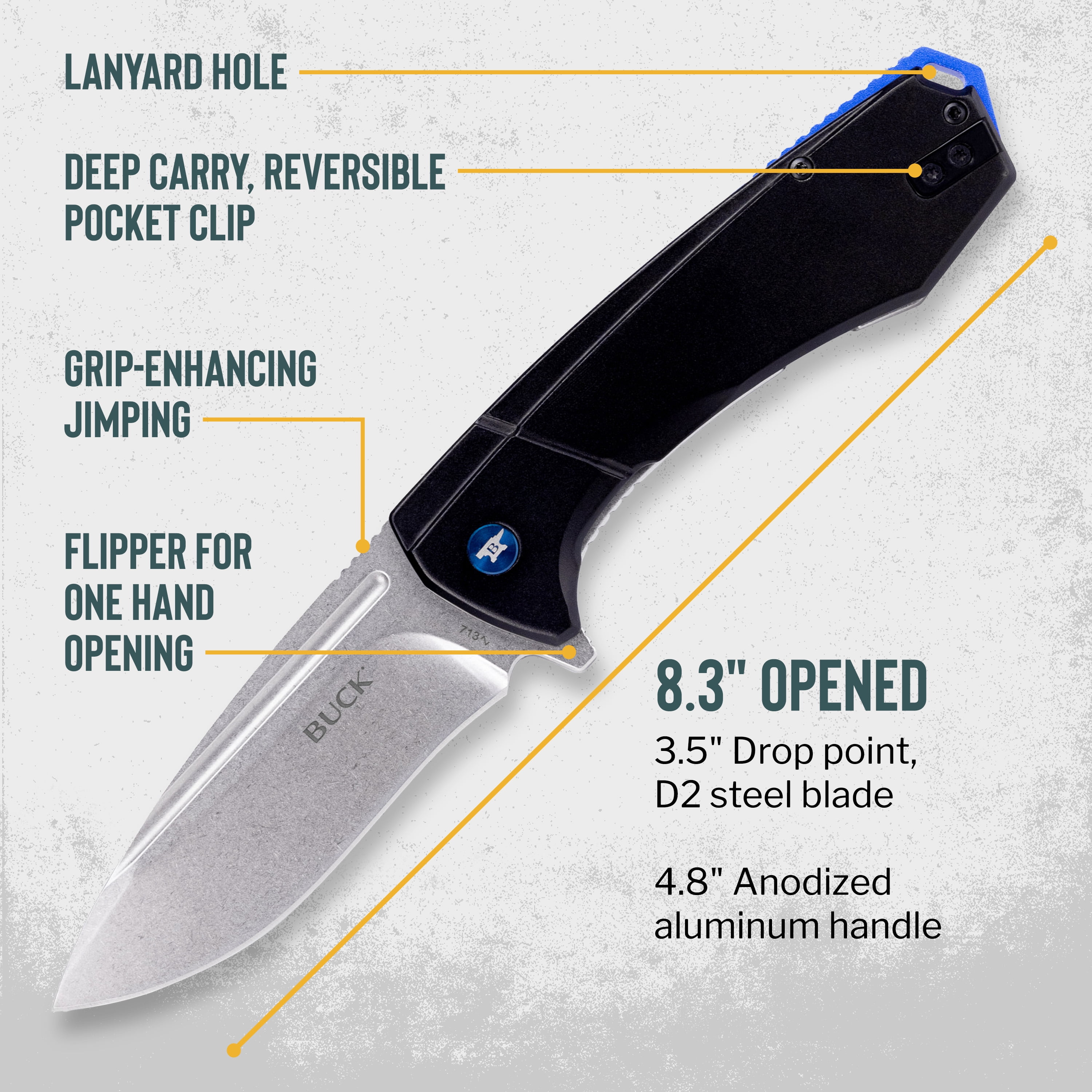 Buck Knives 713 Ruckus Folding Pocket Knife, EDC Knife, 3.5” Drop Point Blade, Black/Blue, 5.35 oz