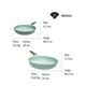thumbnail image 2 of SET DE 2 SARTENES JADE PAN 20 Y 24 CMS Recubrimiento de Cerámica Jade, 2 of 5