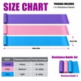 thumbnail image 5 of BDUN 3 Pack Resistance Bands Set for Fitness, Latex-Free Stretch Exercise Bands with Multiple Resistance Levels, Workout Bands for Physical Therapy, Yoga, Pilates, Rehab & Home Gym, 5 of 7