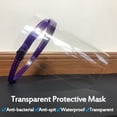 thumbnail image 1 of 2 In 1 Removable Anti-spitting Splash Protective Hat, Anti-fog Breathable Face-Covering Sun Hat, Windproof Dust-proof Mask Face Protection Cover Cap Unisex, 1 of 5