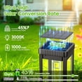thumbnail image 4 of Taller Solar Pathway Lights Outdoor, 8 Pack Upgraded  Solar Garden Lights Solar , Up to 15 Hours Outdoor Solar Lights for Yard Landscape Path Walkway Driveway (Cool White), 4 of 6