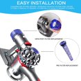 thumbnail image 3 of 4-Pack Filter Replacement - Suitable for Dyson V7 V8 Vacuum Cleaner - 2 HEPA Post Filters, 2 Pre-Filters, 1 Brush - Vacuum Cleaner Part, 3 of 5