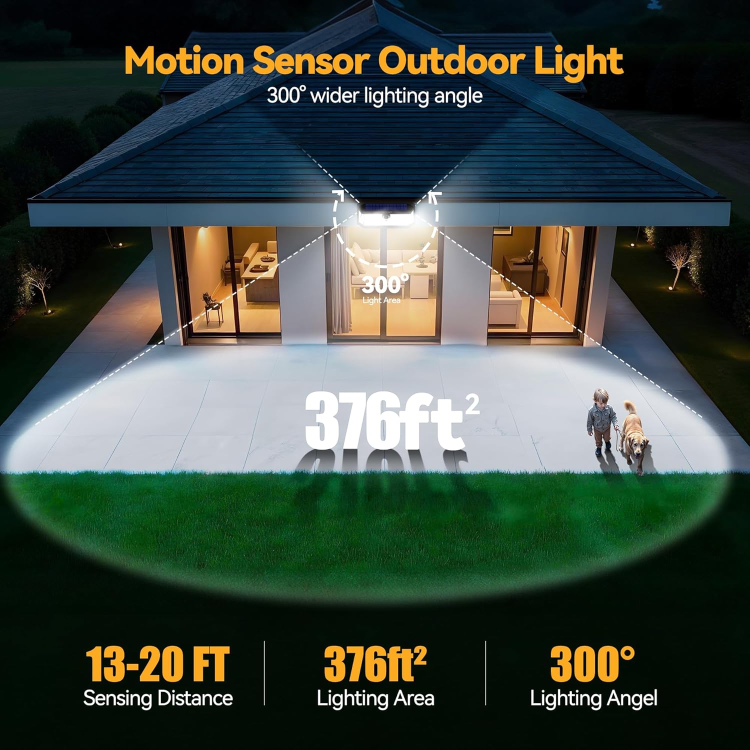 Tecknet Basics Solar Lights, 416 LED Motion Sensor, 2 Pack photo 4