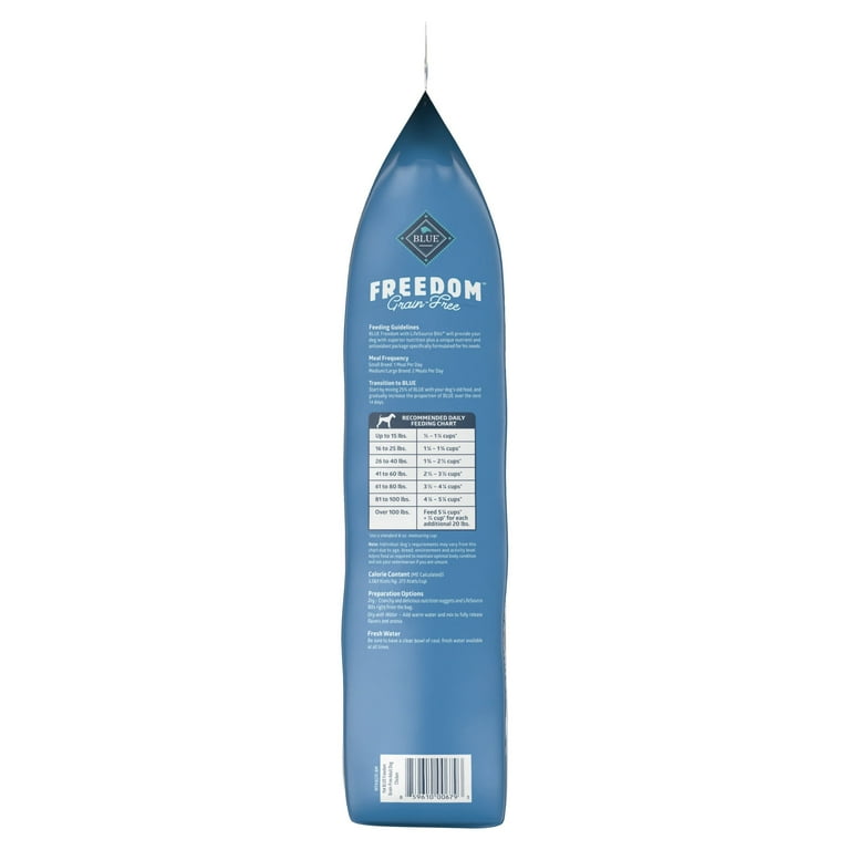 Blue buffalo dog top food feeding chart