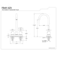 thumbnail image 2 of Kingston Brass Millennium FB491ZX 4" Centerset High-Arch Spout Bar Faucet, Polished Chrome, 2 of 2
