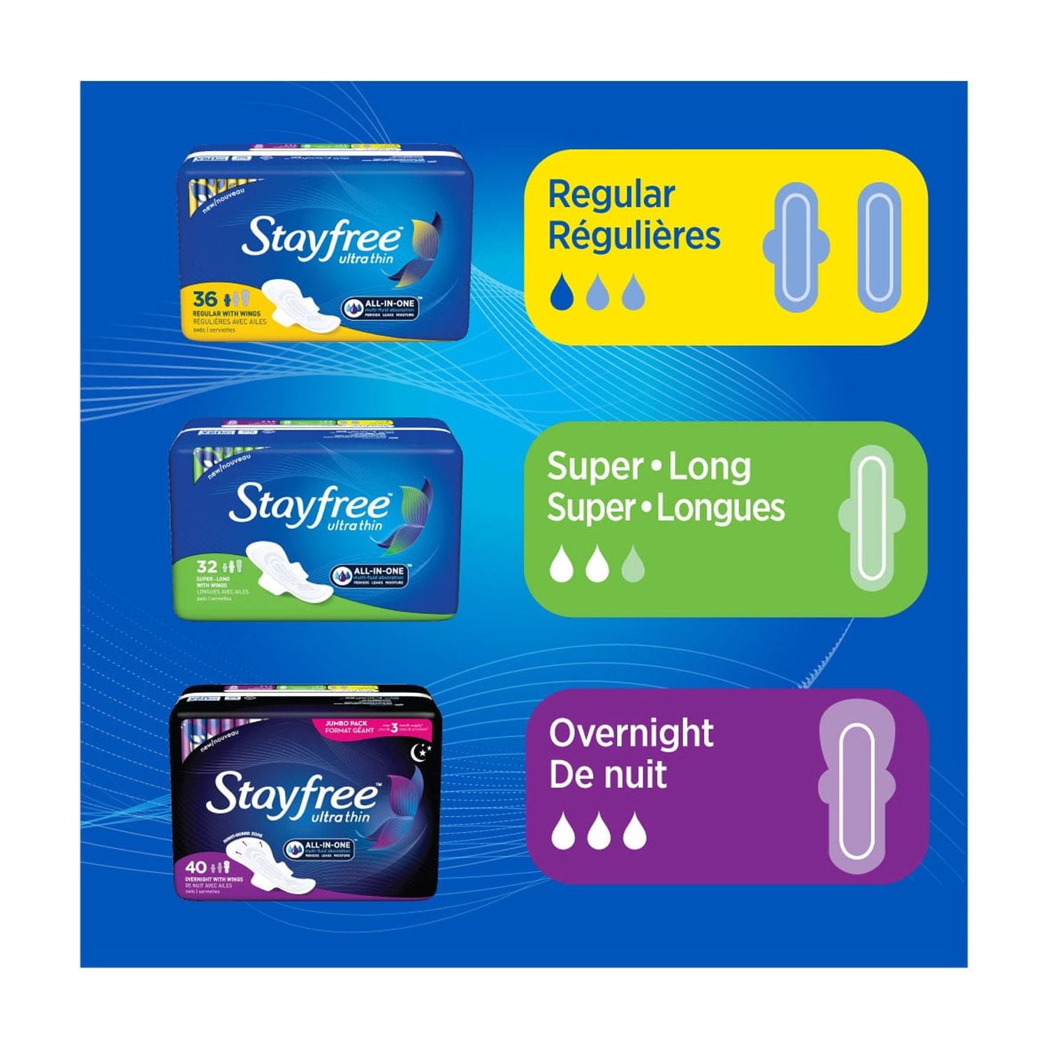 Stayfree Classic Pads Super Long without Wings, Unscented, (2 pack of 22 Ct)