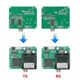 thumbnail image 2 of 1 Channel 960P AHD Video + UART TTL SBUS to Fiber Converter, FC/UPC Single Mode Single Fiber 0-20km, 2 of 5