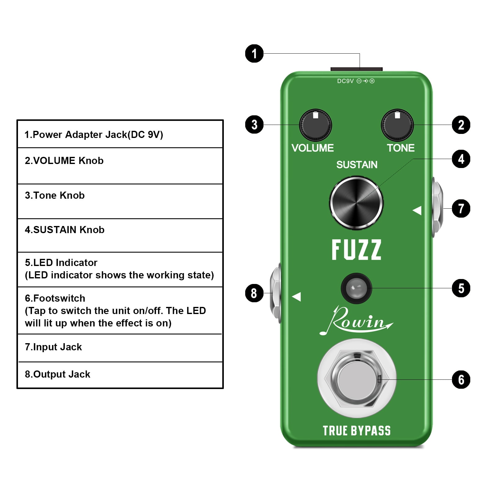 Rowin Fuzz Pedal Classic Distortion Fuzz Guitar Effect Pedal for Electric Guitar Bass True Bypass LEF-306
