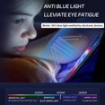 thumbnail image 3 of Protector de pantalla ZenRich de cristal templado para iPad Pro de 12,9 pulgadas (6ª, 5ª, 4ª y 3ª generación), 3 of 7