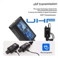 thumbnail image 5 of de Monitoreo Inalámbrico DS100, Transmisión de Señal Digital Inalámbrica UHF, de Monitoreo Portátil y Recargable., 5 of 5