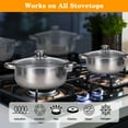 thumbnail image 2 of Stainless Steel Pots Sets 10-Piece, Kitchen Cookware Set Saucepan With Glass Lid Stockpot Soup Pot With 2 Ear Handle For Cooking Dishwasher , Silver, 2 of 9