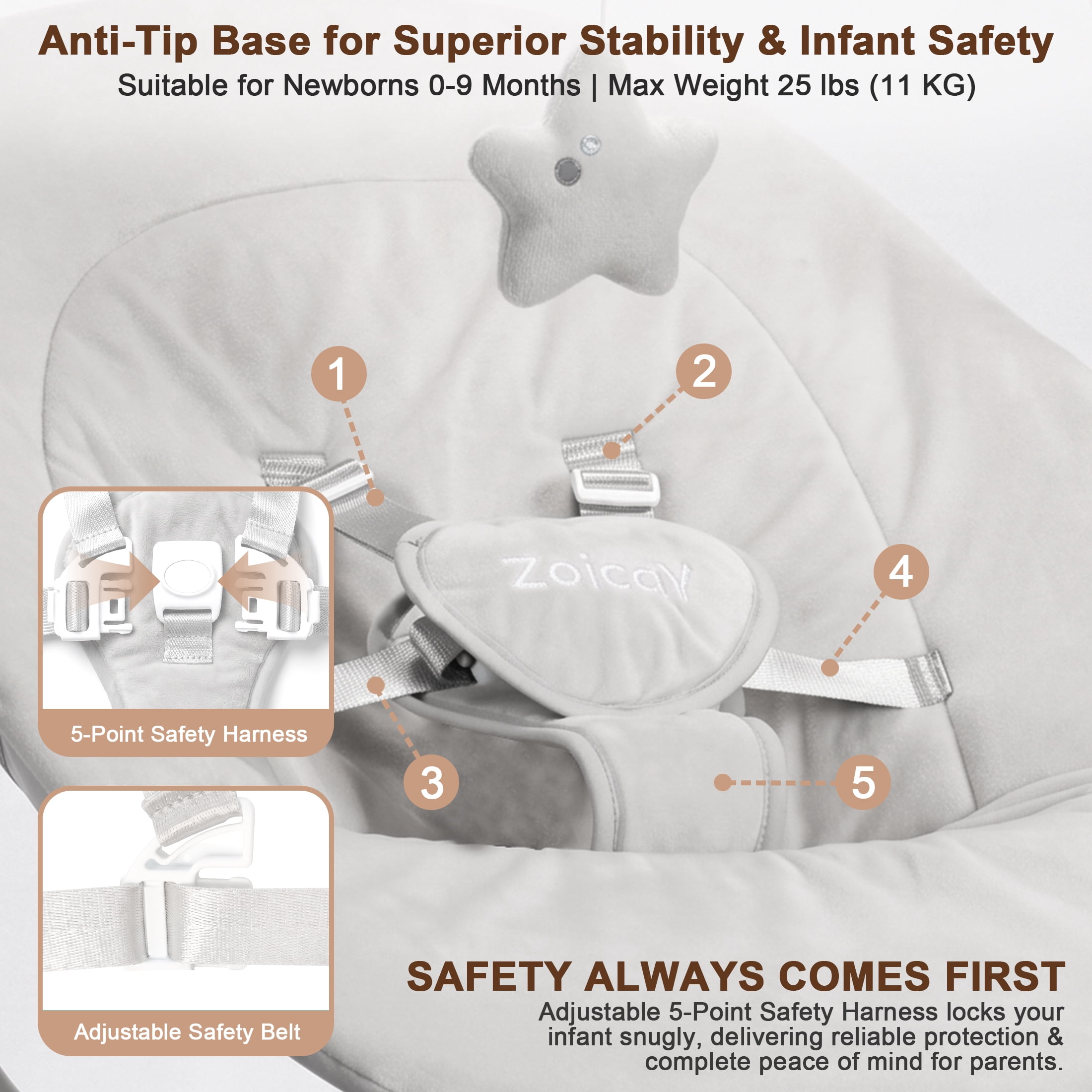 Zoicay Electric Baby Swing with App Remote Control, 5 Speeds 3 Sway Modes, Bluetooth Music, 5-Point Harness Infant Swing, White