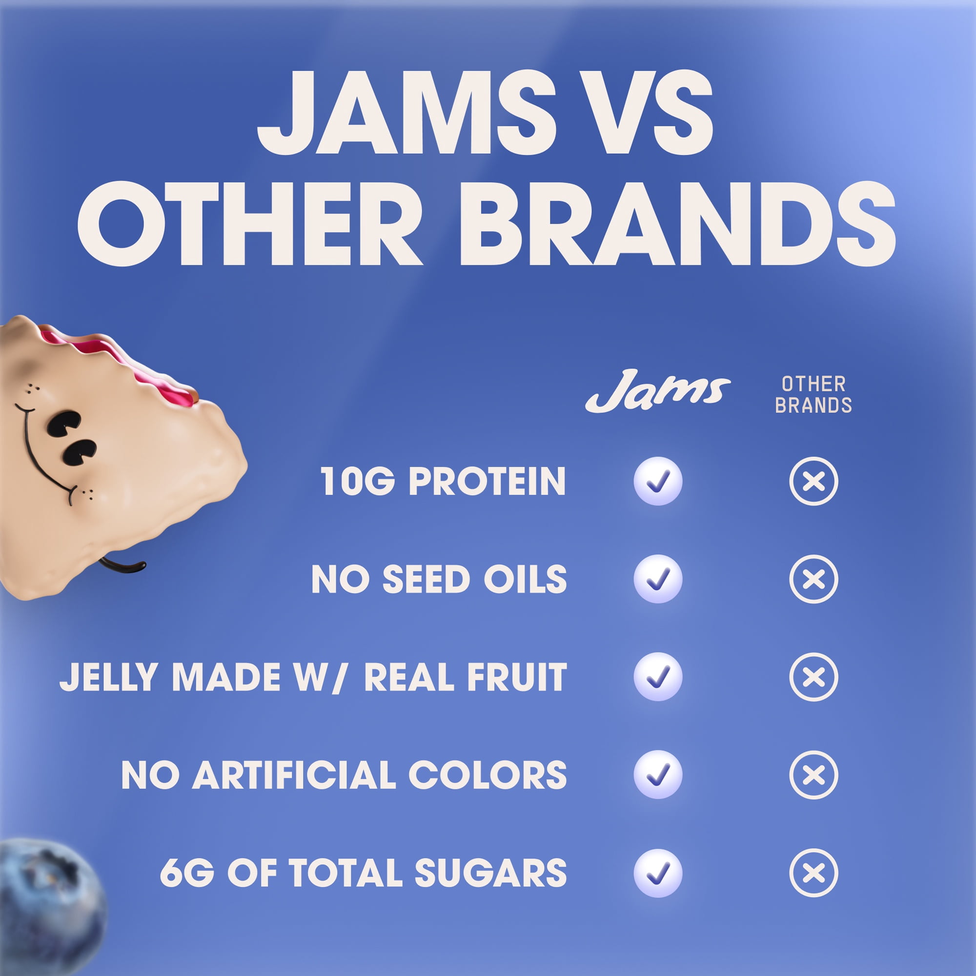 Jams Mixed Berry Protein 10g PB&J Frozen Sandwiches 4 count, 10.8 oz