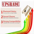 thumbnail image 5 of 3PCS Record Player Needle, Upgraded Golden Record Needles Stylus, 5 of 5