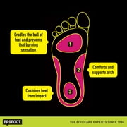 PROFOOT Triad Orthotic Insoles for Knee, Leg & Back Pain, Women's 6-10, 1 Pair