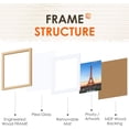 thumbnail image 4 of WWS-8x10 Picture Frame Bulk-4 Pack, Photo Frame with HD Plexiglass, Display Pictures 5x7 with Mat or 8x10 Without Mat, Natural Picture Frames Collage Wall Decor, Wall & Tabletop Picture Frames, 4 of 4