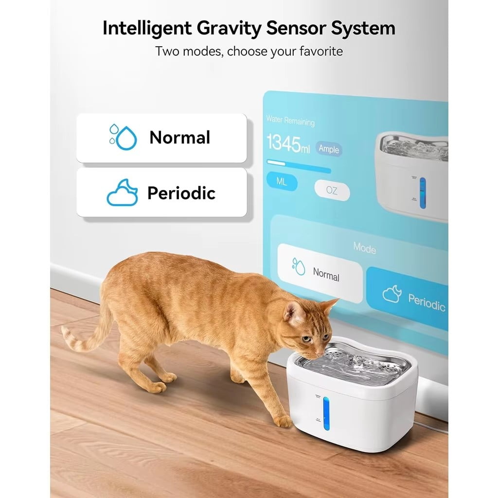 8 Pack Cat Water Fountain Filter for Cat Water Fountain with APP Wireless Connected 84oz/2.5L