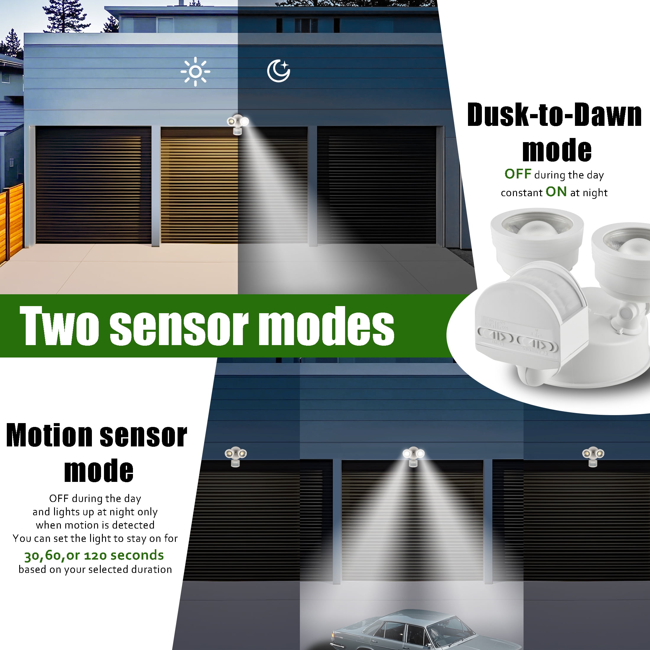 Green Watt LED Security Flood Light, Motion Sensor, Adjustable Beam Angle Light Coverages, Adjustable sensitivities, Outdoor Wet Rated, 5000K Daylight, ETL Listed, White
